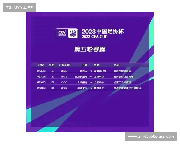 中国足协杯八强门票收入突破亿元大关创历史新高推动赛事商业化发展