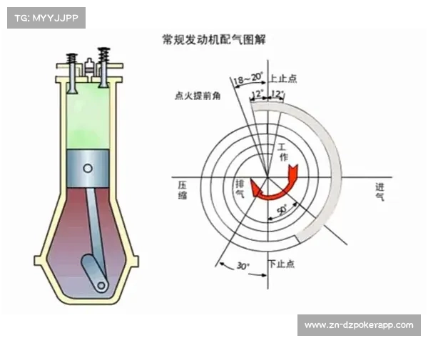 浙江队2-2云南玉昆新援未达预期攻防配合生疏效率下滑 浙江队2-2云南玉昆新援未达预期攻防配合生疏效率下滑