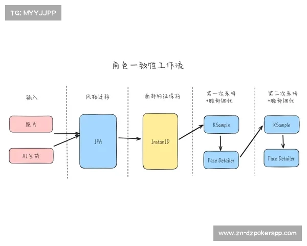 三省联名提议引入AI辅助裁判执法 以解决一致性问题 三省联名提议引入AI辅助裁判执法 以解决一致性问题
