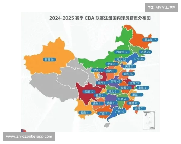 CBA联赛国际化进程：热身赛安排与海外球员输出战略