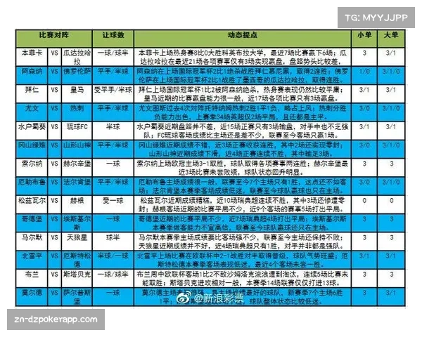 5月22-28日足彩赛程公布，挪超芬超瑞典超入选